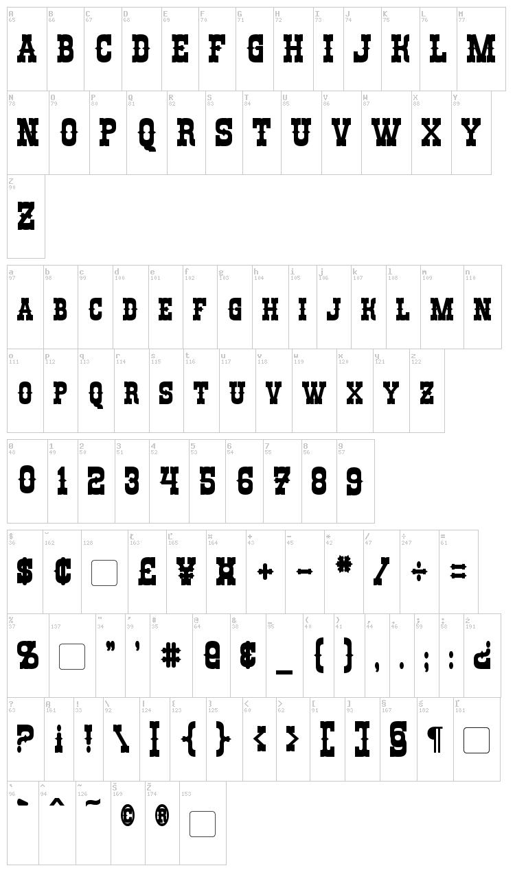 Rio Oro font map
